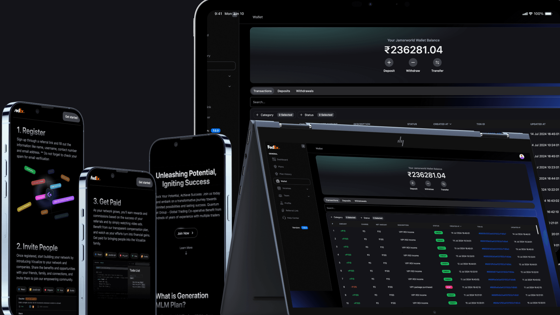 Daily Roi Investment Plan | Daily Earning Investment Plan