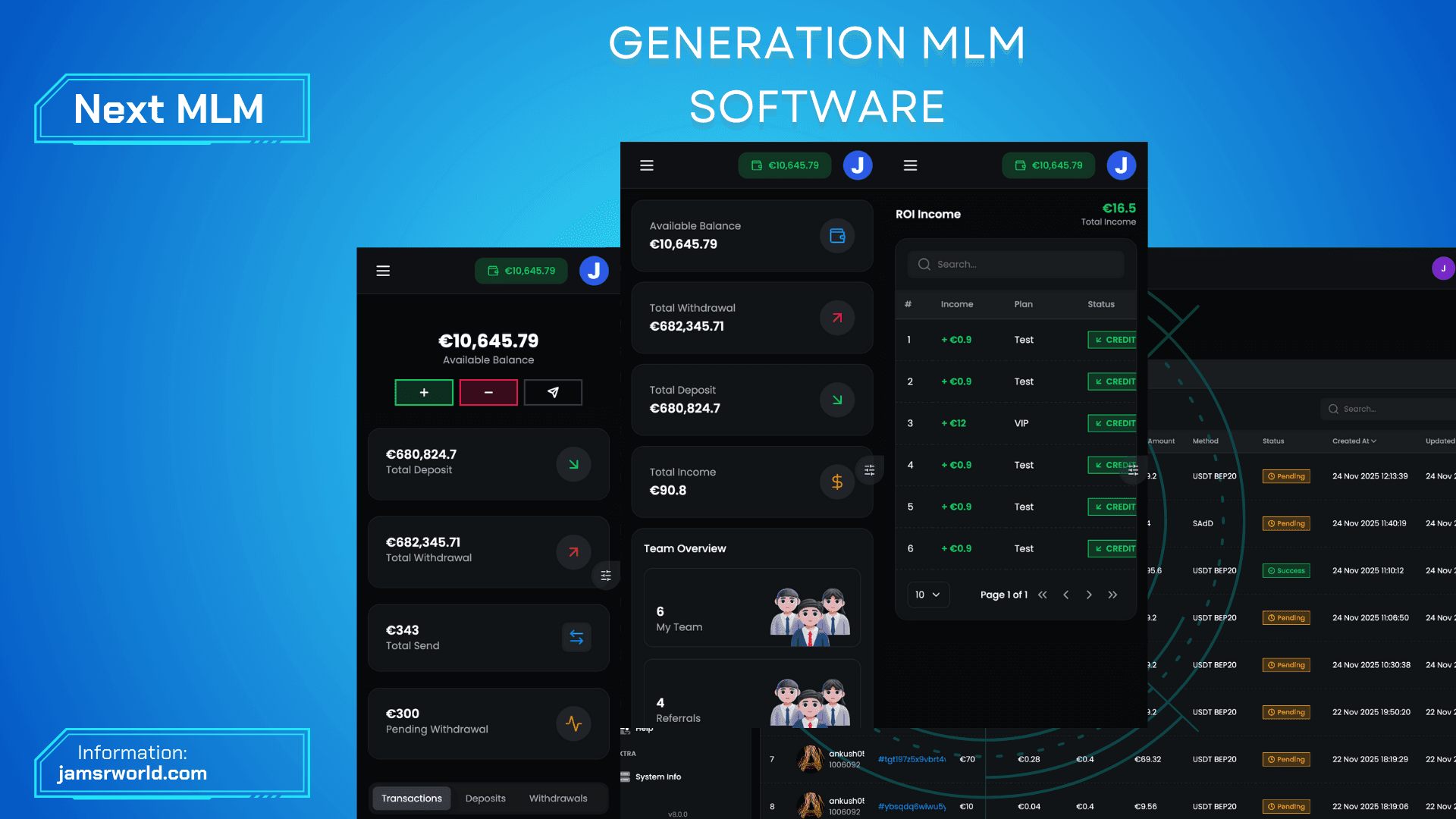 Daily Roi Investment Plan | Generation Plan MLM Software